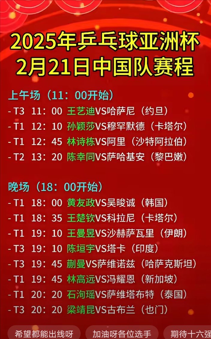 包含亚洲杯篮球西亚区预选赛第二轮：强队战绩继续保持不败的词条